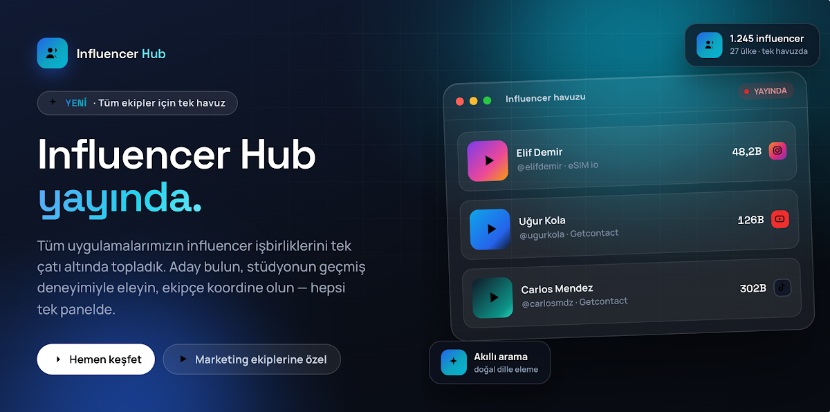 Teknasyon Influencer Hub yayına alındı