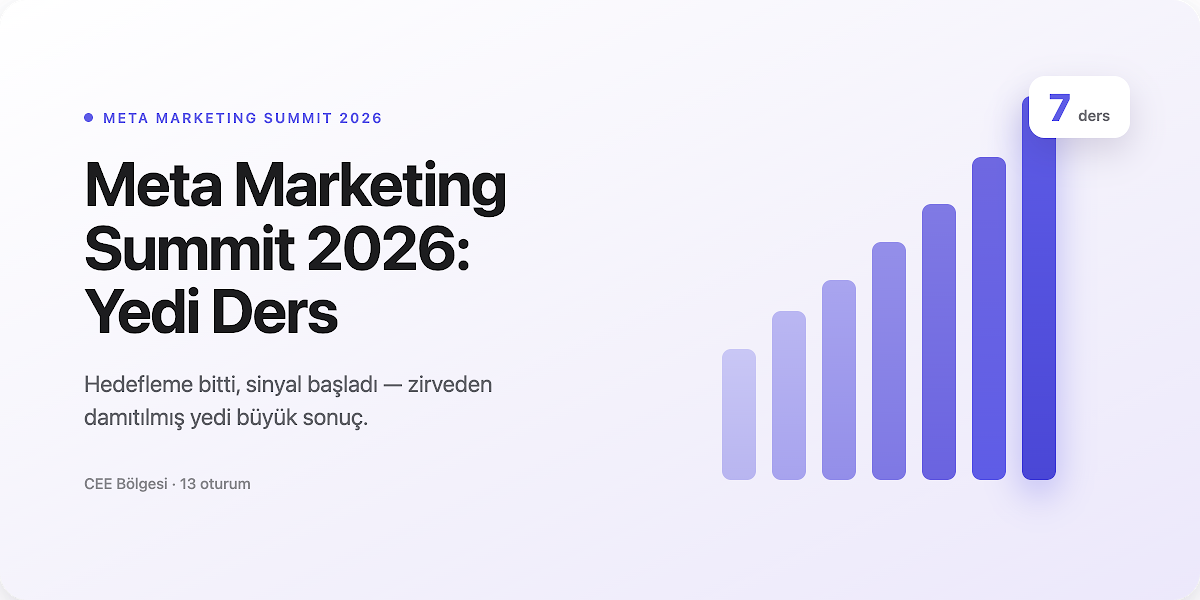 Meta Marketing Summit 2026: Yedi Ders